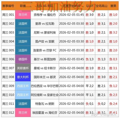 世界杯竞猜是否值得用靠谱吗？实测对比结果来了（世界杯赛事中心）