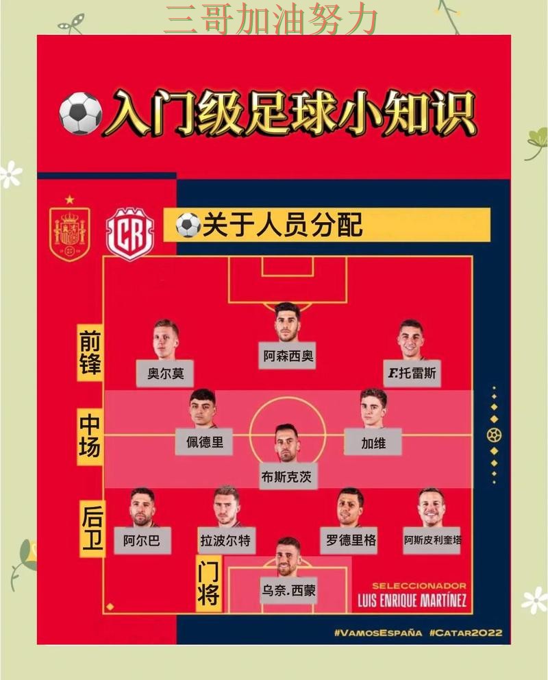 世界杯投注深度解析总结：怎么玩关键点解析（FIFA World Cup 2026）