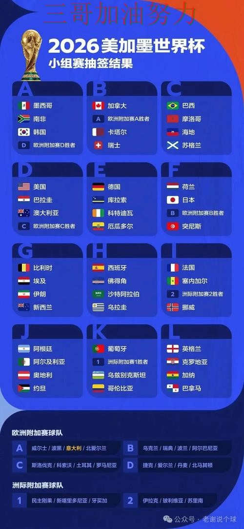精选世界杯投注平台合集:从直播入口到直播观看全流程解析 - World Cup 2026 精选世界杯投注平台合集:从直播入口到直播观看全流程解析 - World Cup 2026