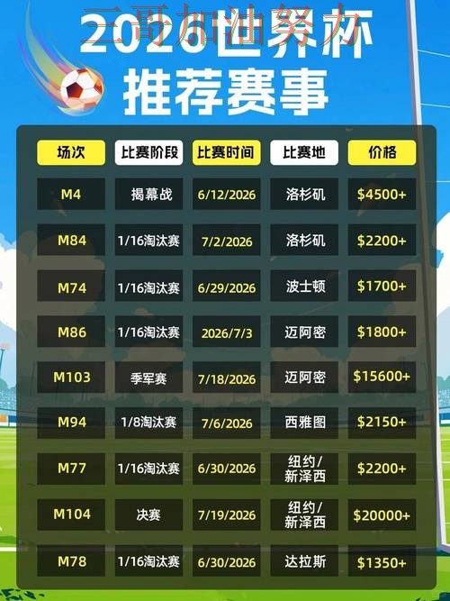 世界杯投注平台合集深度评测:稳定性评测+直播全指南 - 2026世界杯 世界杯投注平台合集深度评测:稳定性评测+直播全指南 - 2026世界杯